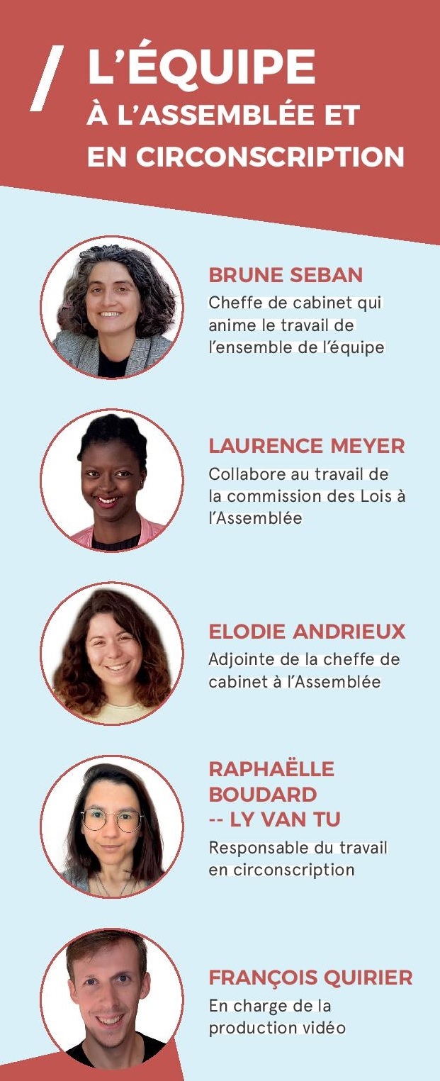 l'équipe