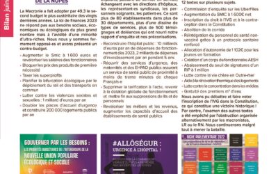 Tract – Bilan de mi-session juin-décembre 2022